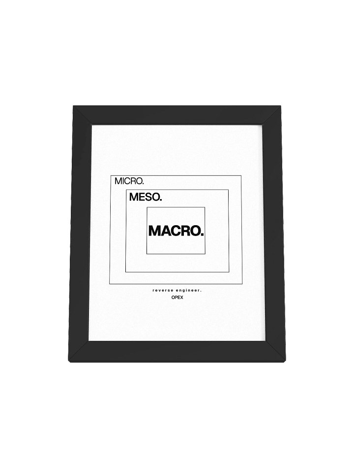 Macro. Meso. Micro. | OPEX Framed Print product image (15)