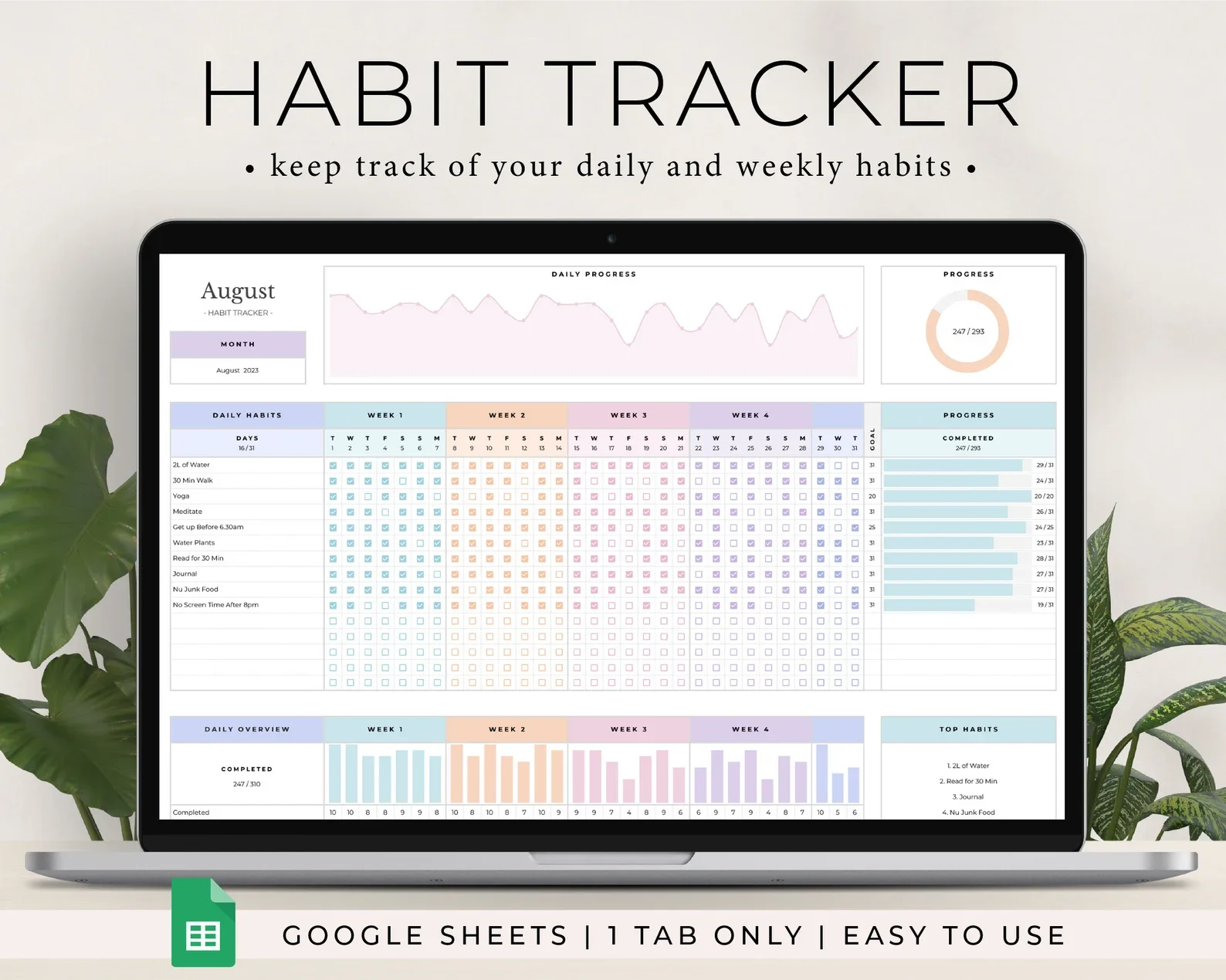 Habit Tracker Spreadsheet for Google Sheets product image (1)