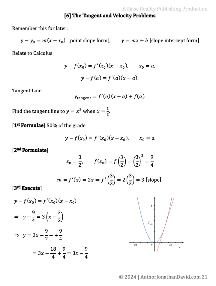 Copy of Differential Calculus or Calculus 1 Crash Course product image (2)