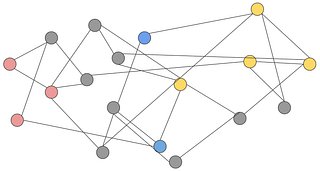 Ethereum Engineering Group