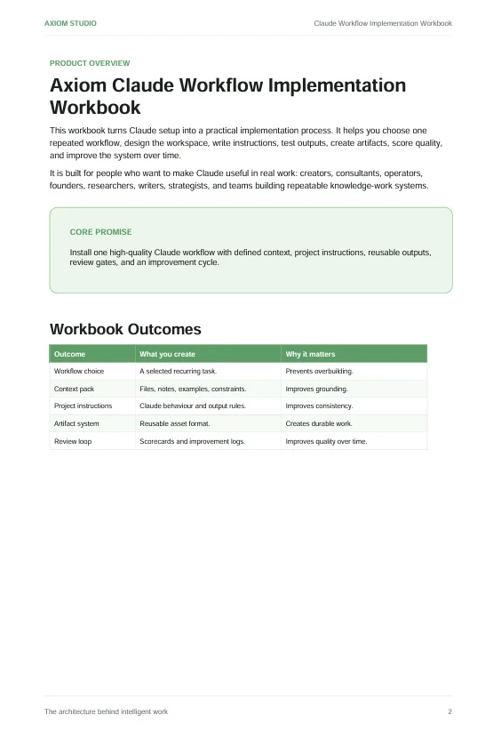 Axiom Claude Workflow Implementation Workbook product image (2)