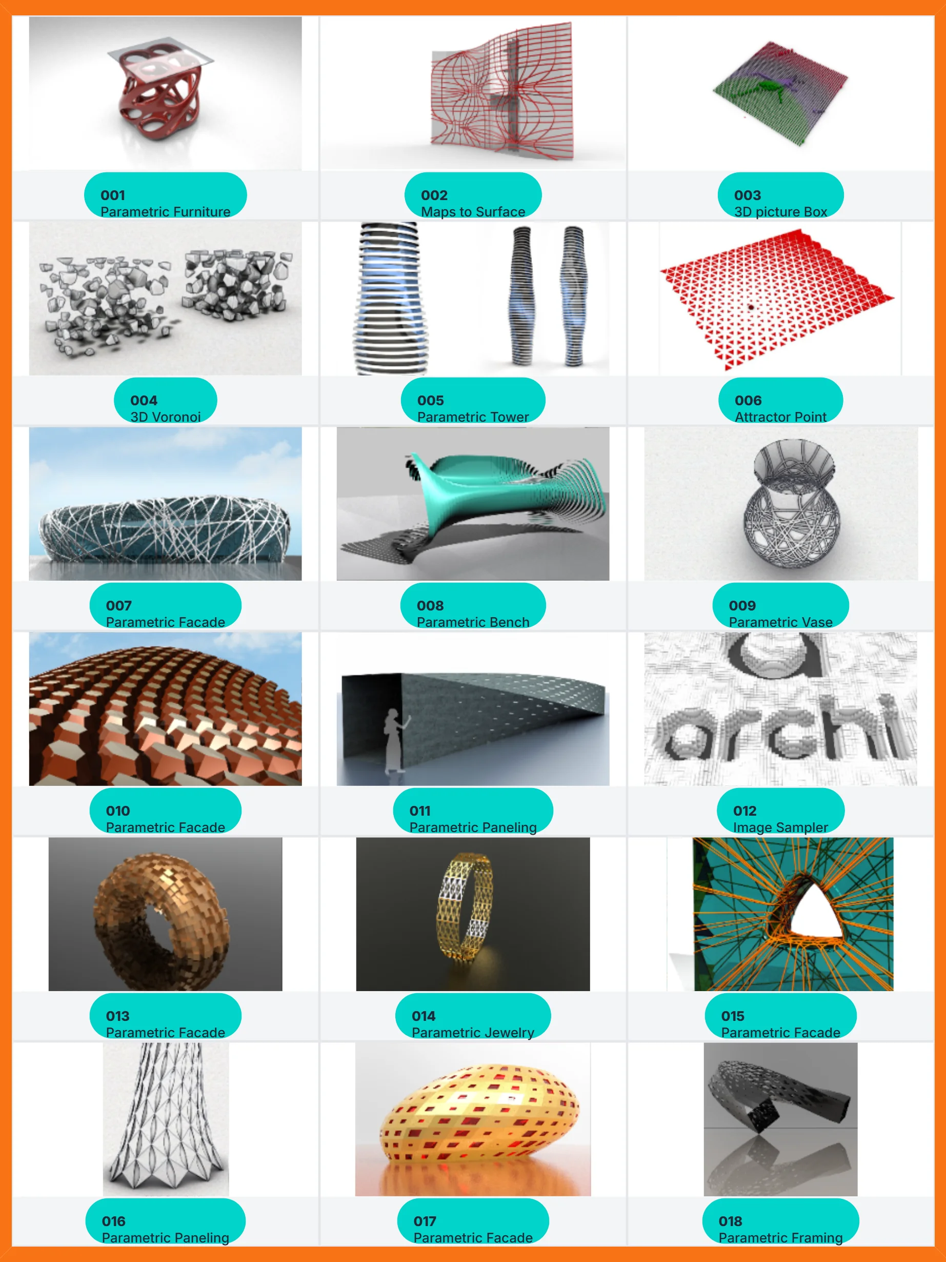 150+ Parametric Scripts for Rhino & Grasshopper product image (2)