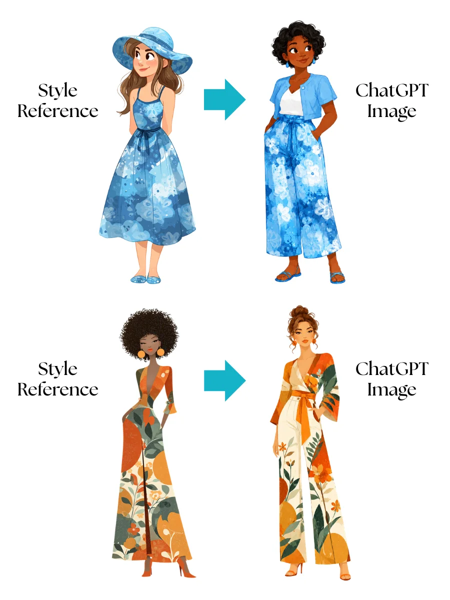 Magic Style Pack Volume 1: Clip Art Styles for Spring & Summer product image (9)