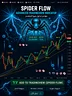 Spider Flow Funded Indicator