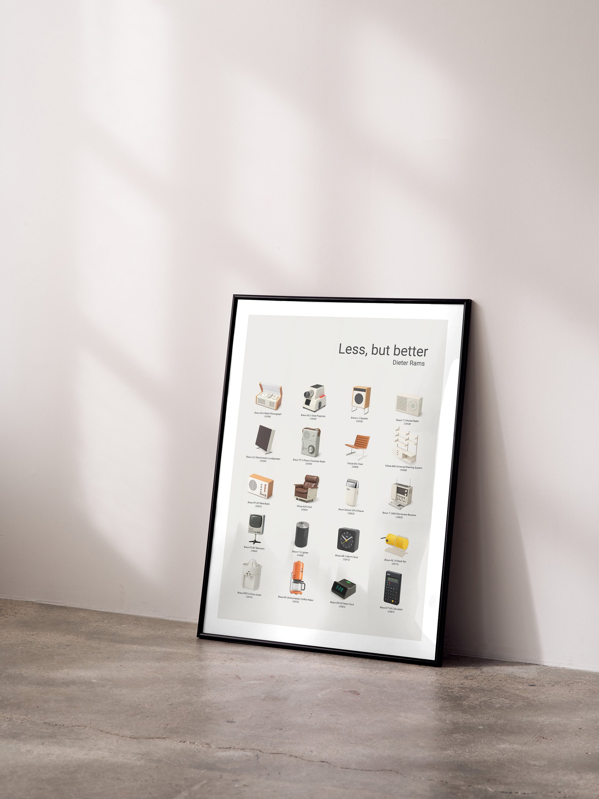Less, But Better – Dieter Rams Iconic Designs Poster product image (31)