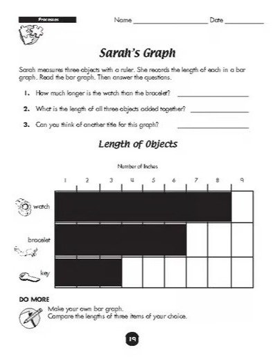 Measurement Product grade 2 product image (3)
