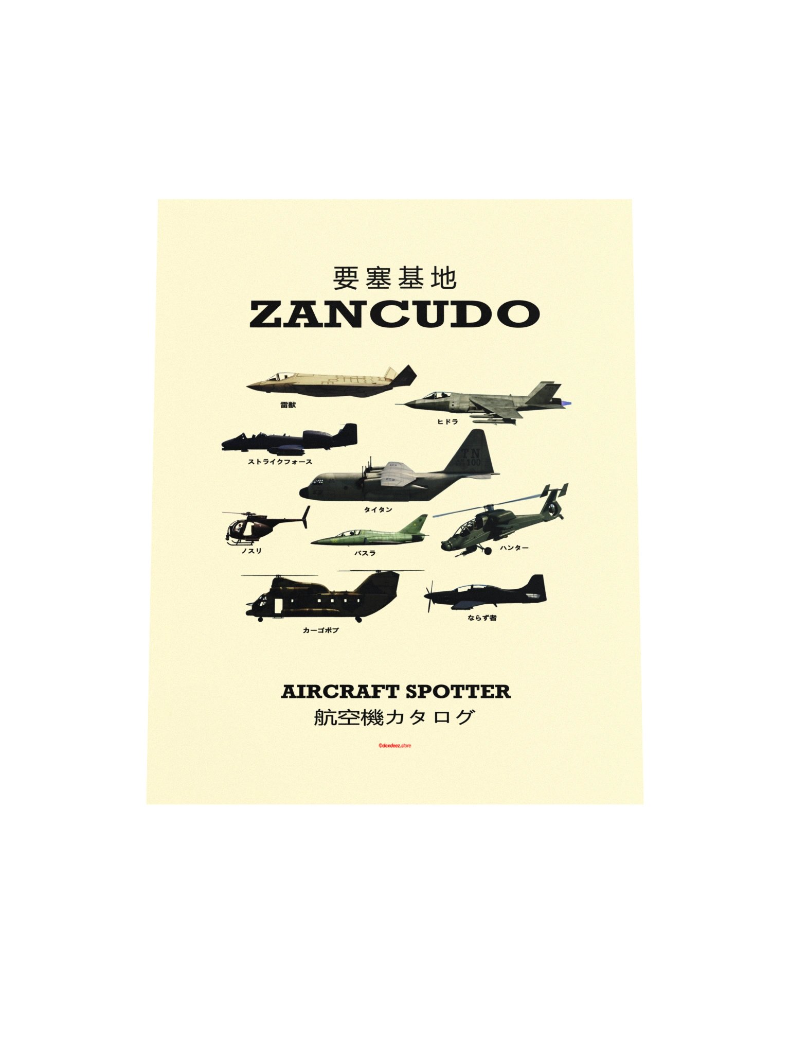 Airbase Spotter Poster product image (14)