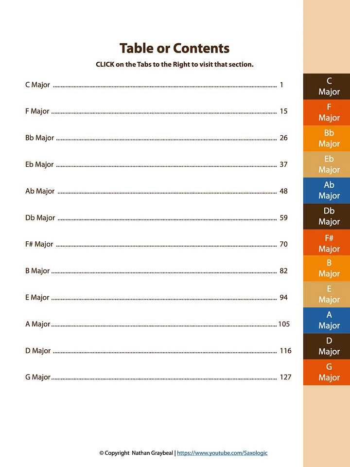Comprehensive Exercises for All 12 Major Scales - Saxophone, Full Range product image (2)