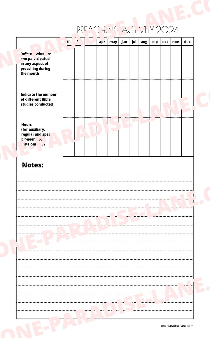 JW 2024 Preaching Activity Report product image (1)