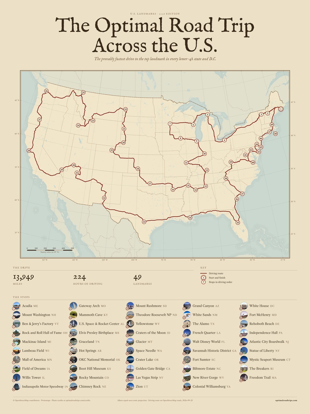 U.S. Landmarks road trip (2026), Atlas, printable poster download product image (1)