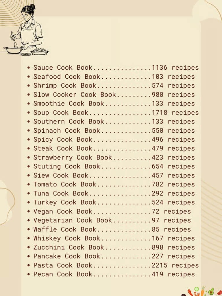 CookBooks Collection - 61,254 Recipes product image (5)