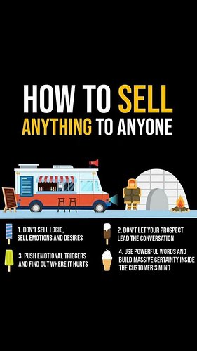 💰 How to sell anything to anyone (simple truth) 👇🔥

People don’t buy logic.
They buy feelings.

Here’s the real playbook ⬇️

...