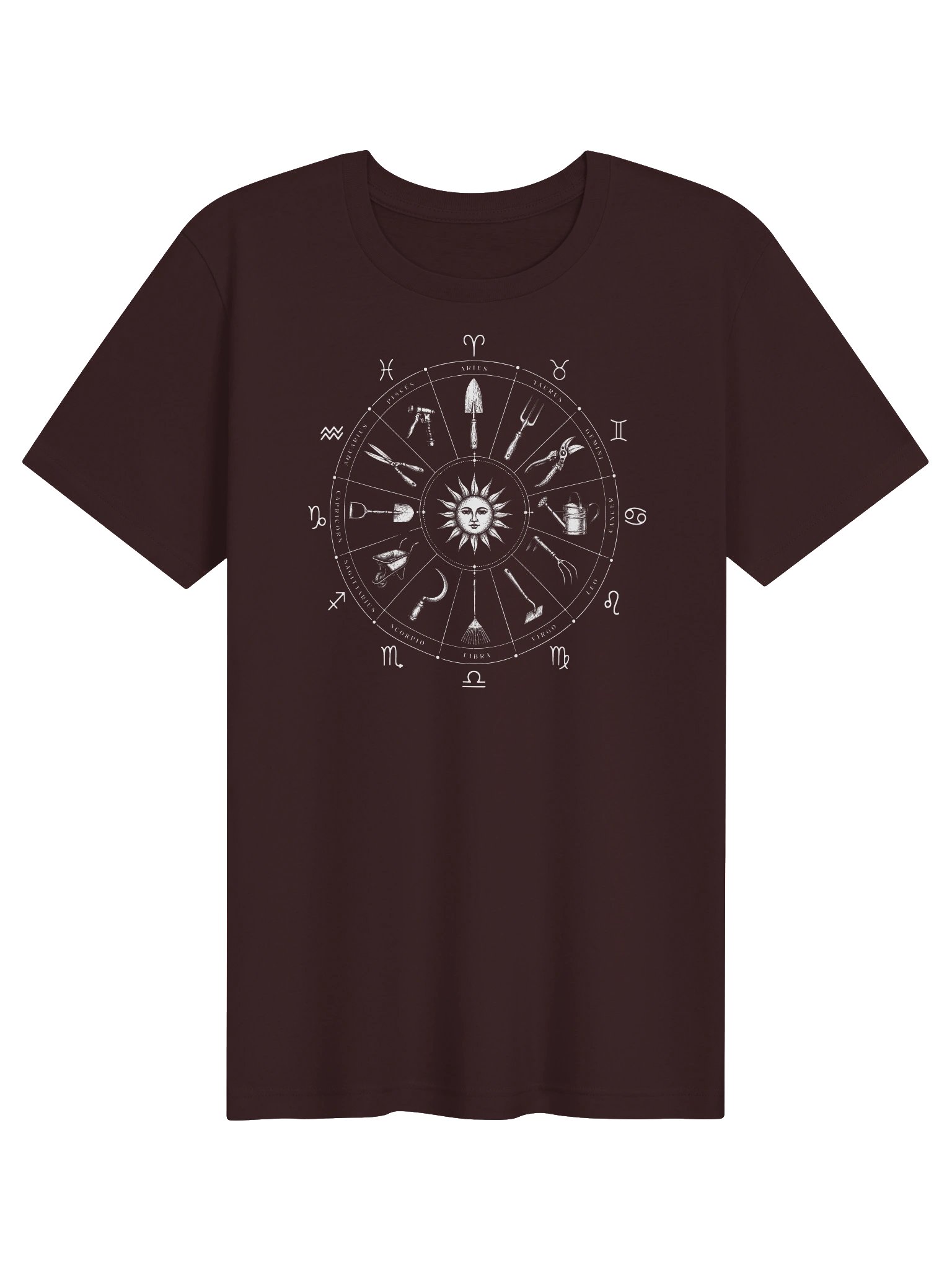 Your Garden Zodiac product image (1)