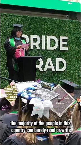 MY GRADUATION SPEECH CONTINUES. HERE’S PART 2! CONGRATULATIONS TO THE GRADUATES OF @calstatela !! THANK YOU FOR INVITING ME T...