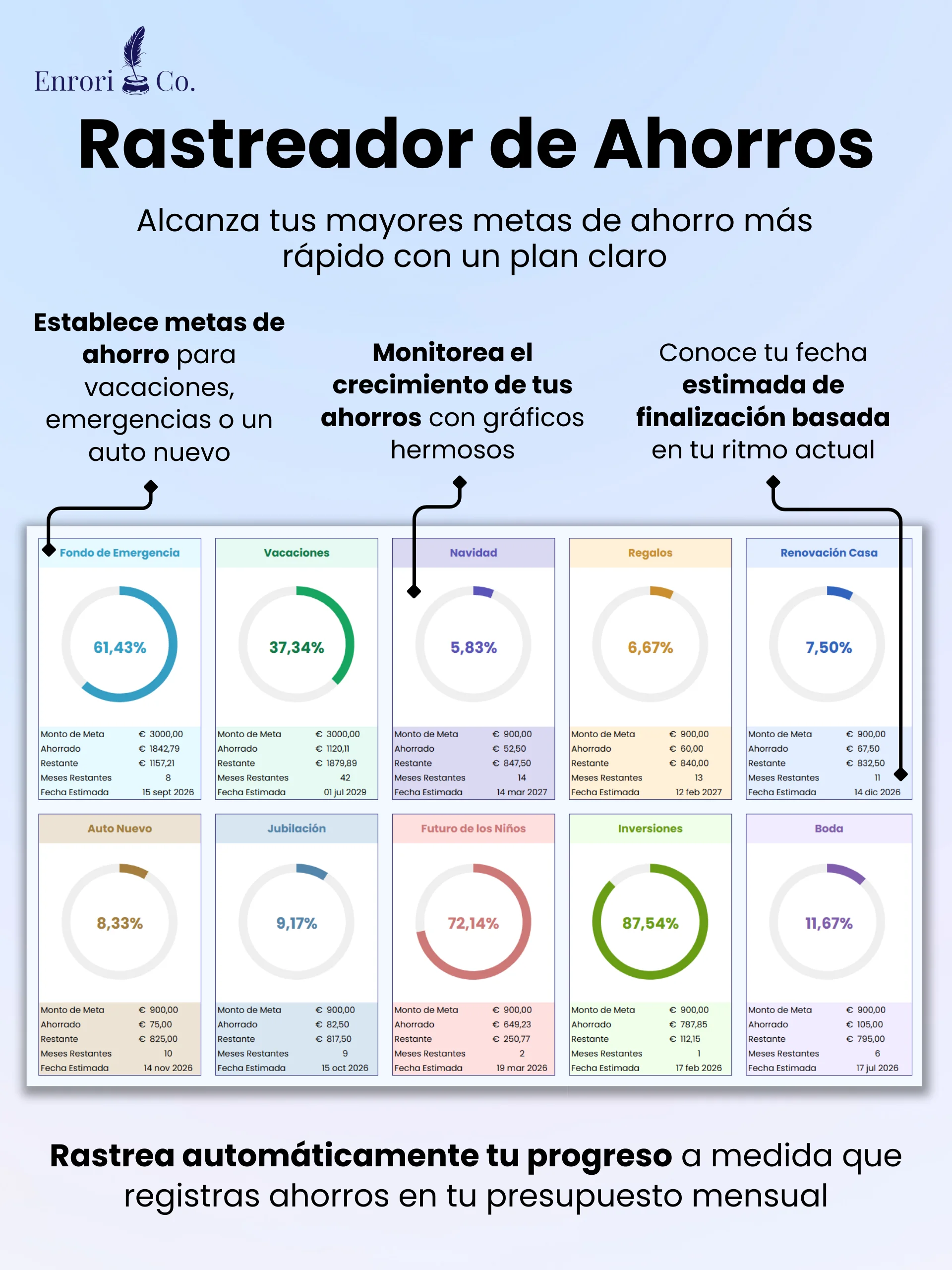 El Presupuesto Definitivo product image (6)