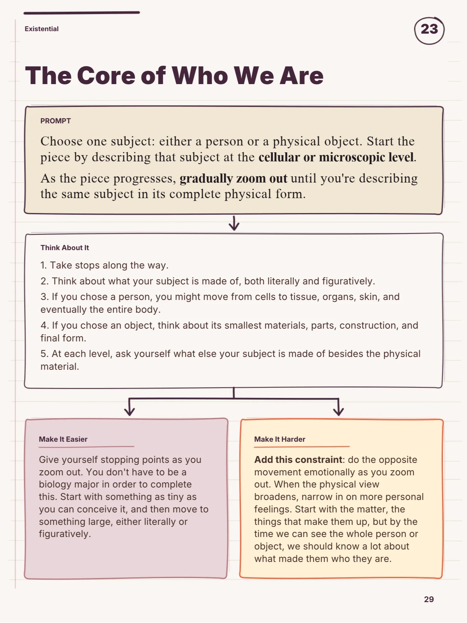 50 Writing Prompts That Don't Suck - For Poets and Writers product image (4)