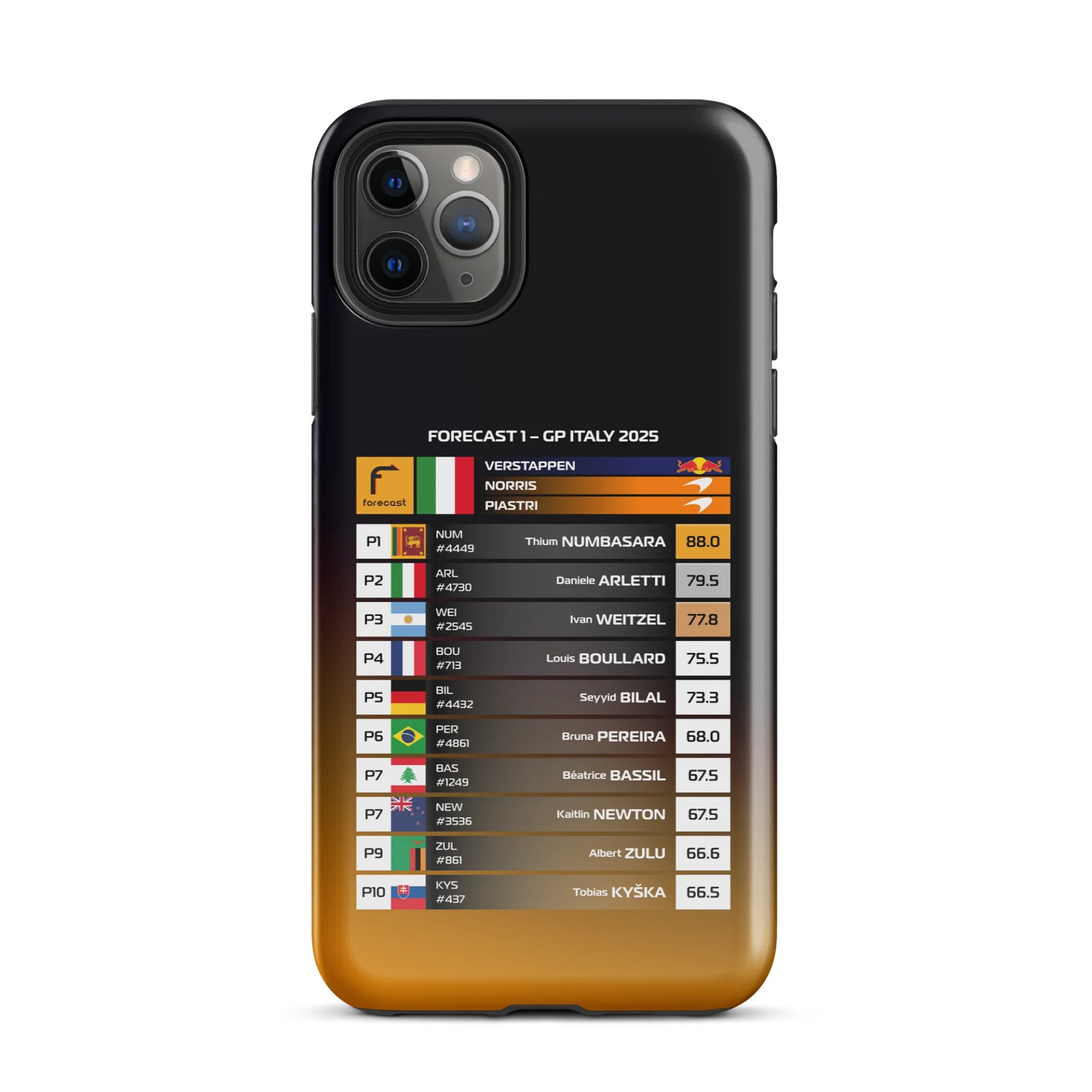 GP Italy 2025 iPhone Case product image (2)