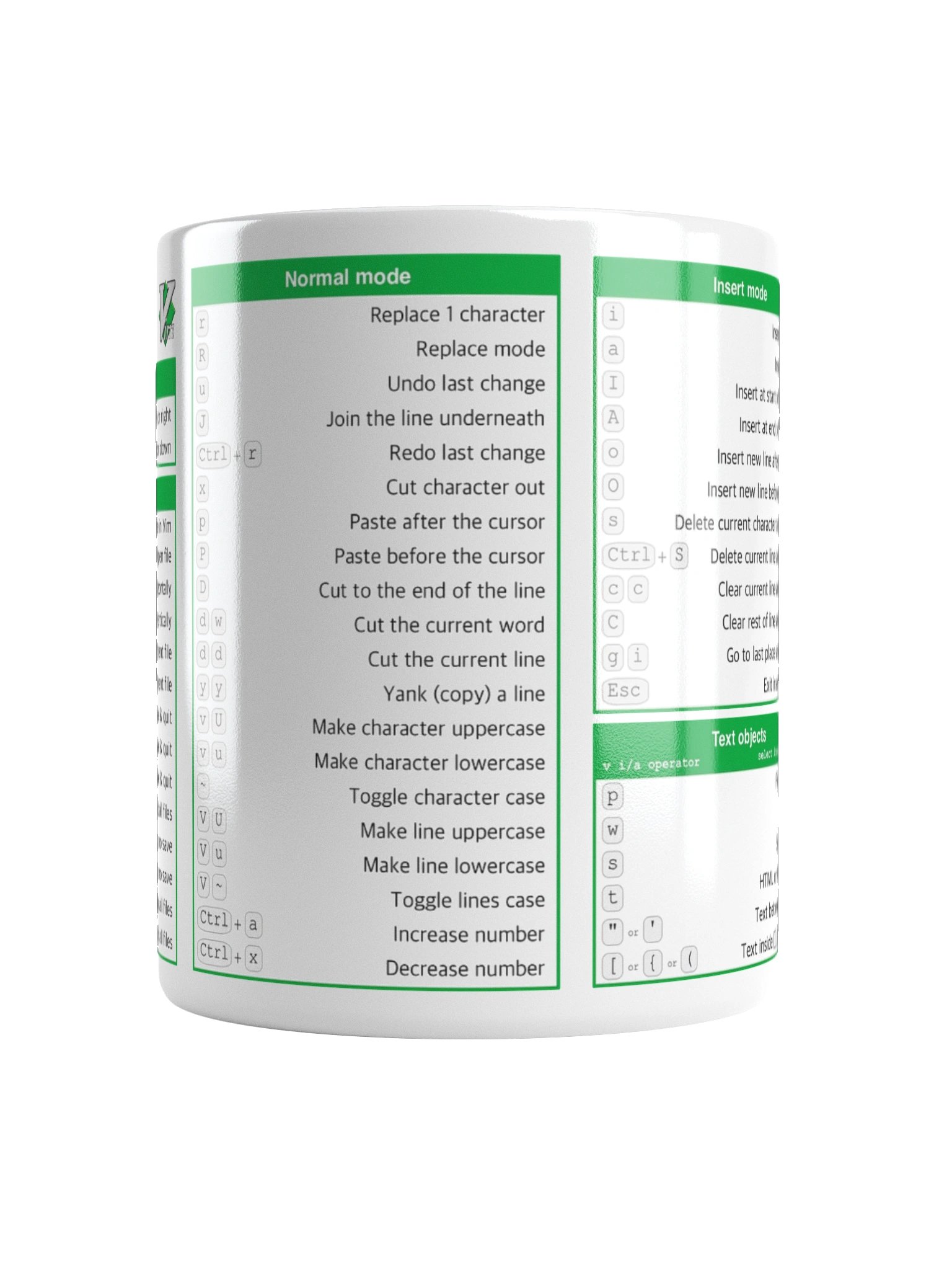 Vim Cheat Sheet Mug product image (2)