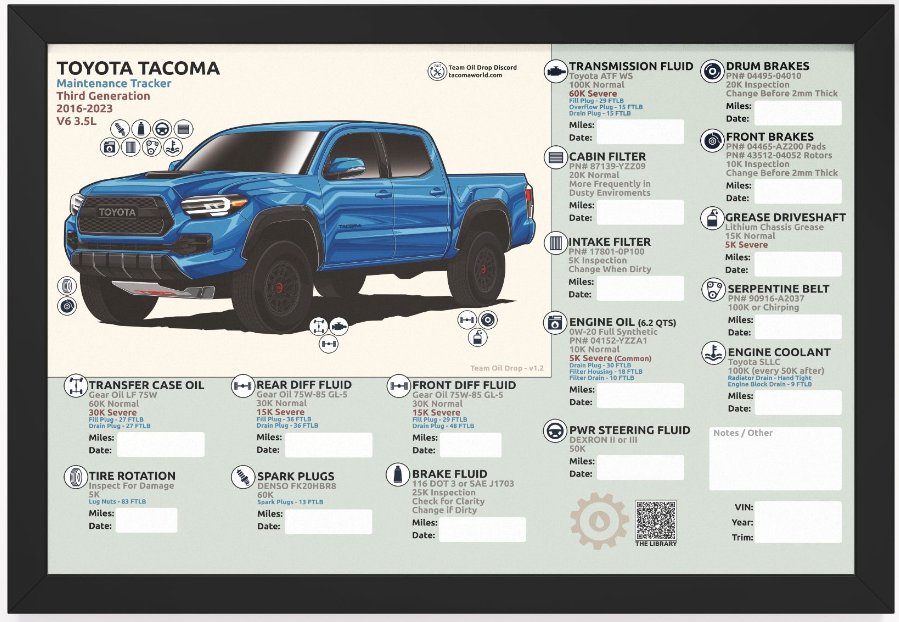 3RD GEN MAINTENANCE TRACKER V1.2 - Blue (FRAMED) product image (1)