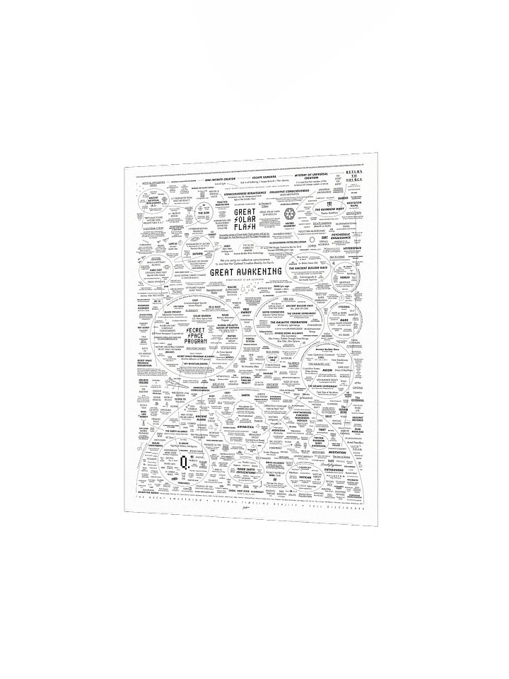 The Great Awakening Poster product image (7)