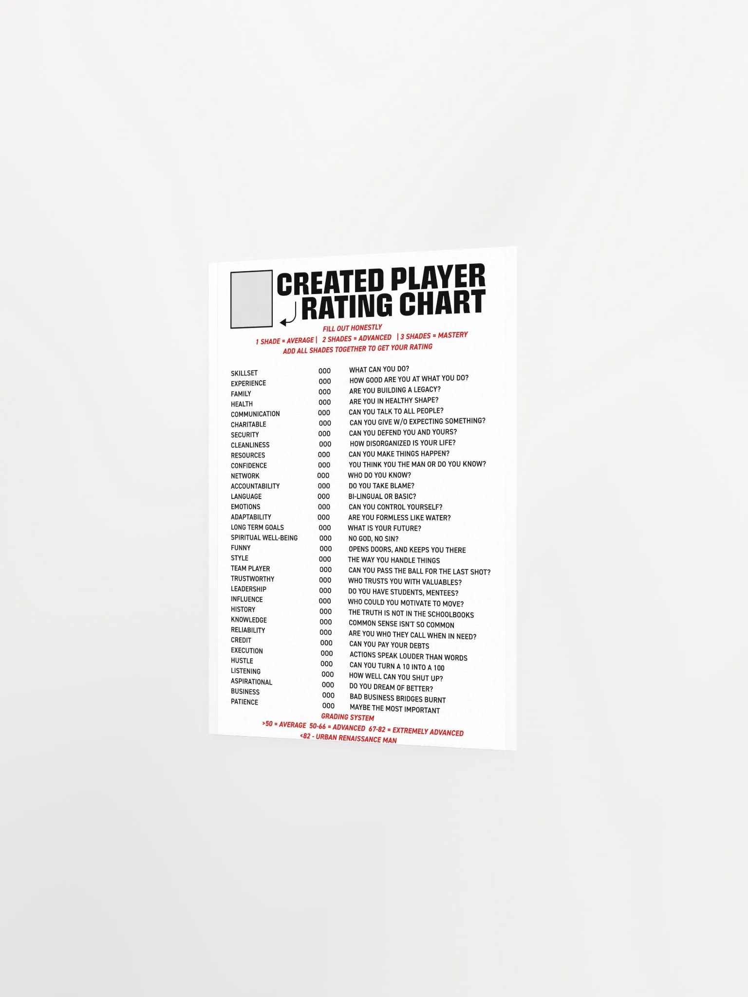 CREATED PLAYER RATING CHART product image (8)