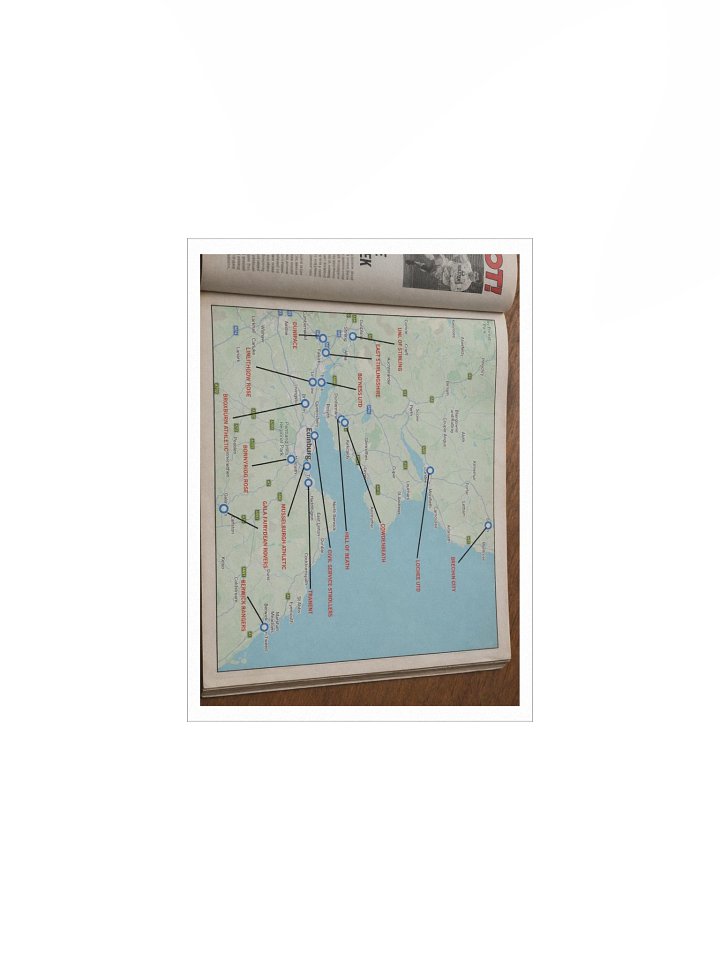 Scottish Lowland League East Retro Pin Map 2026/27 product image (1)