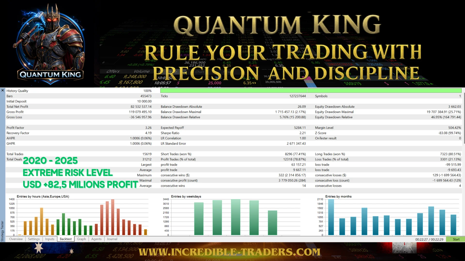 Quantum King MT5v_3.1 product image (2)
