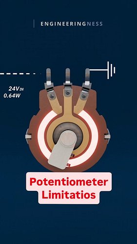 Potentiometers wear out, get noisy, and have power limits, here’s why they’re not always the best option ⚠️🔧

＊・＊・＊

3D anima...