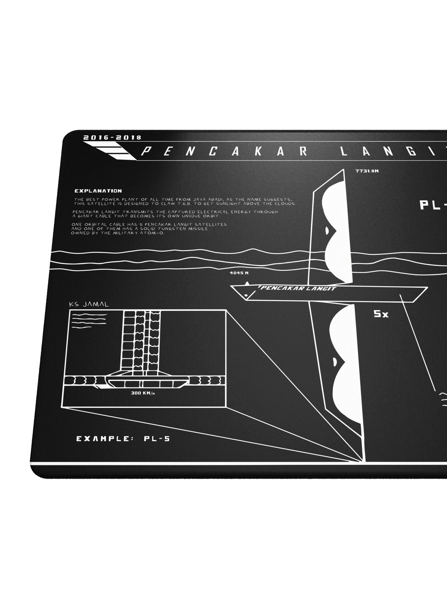 DESKMAT | PENCAKAR LANGIT (BLACK EDITION) product image (2)