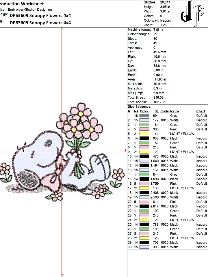 SNOOPY FLOWERS product image (2)