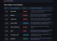 Cheat Sheets's tag thumbnail