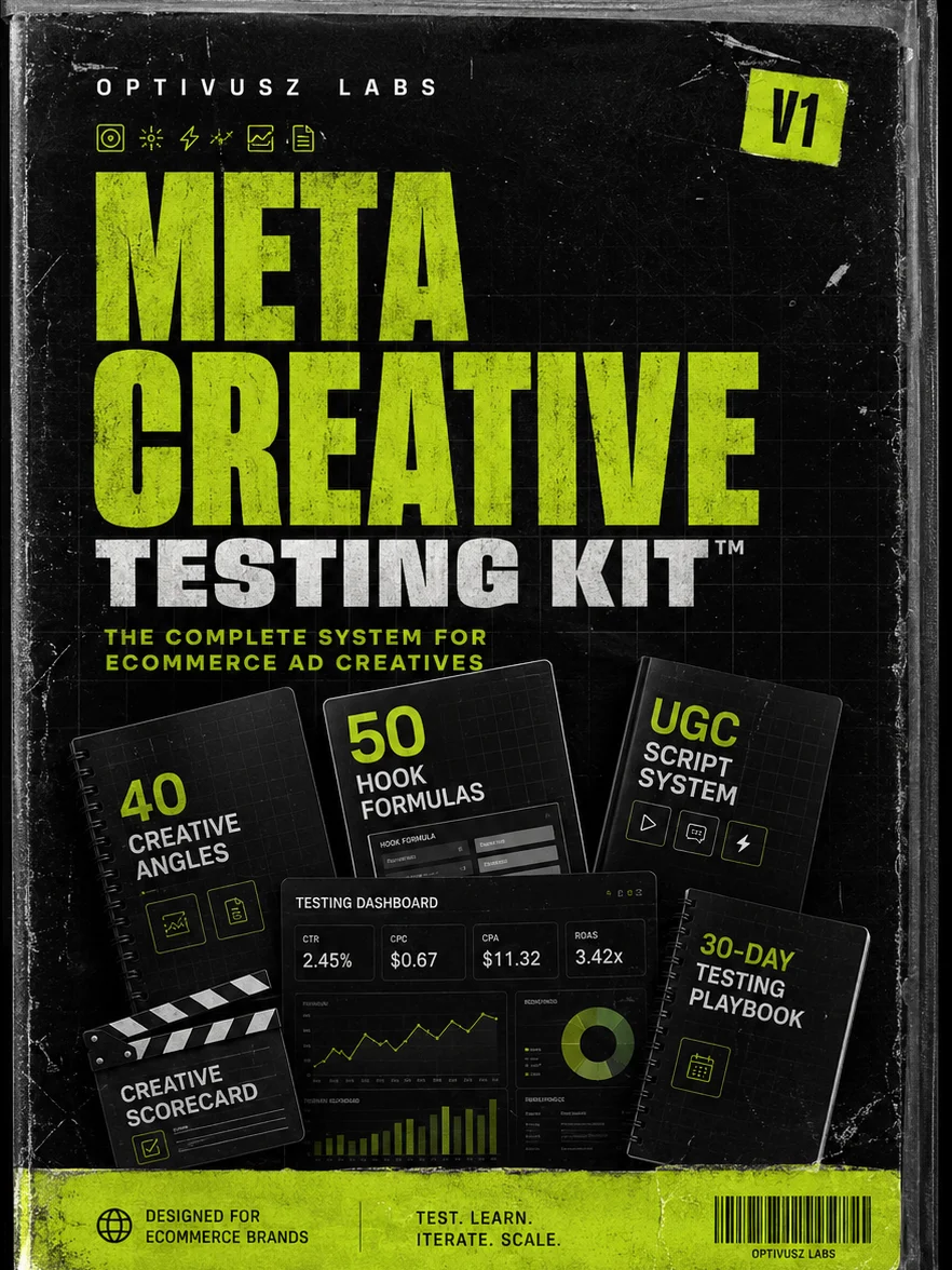 META CREATIVE TESTING KIT™ product image (1)