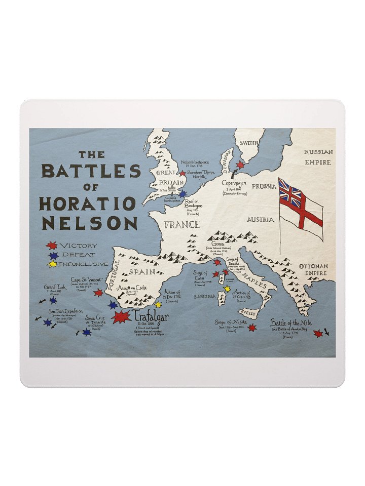 The Battles of Horatio Nelson - Gaming Mouse Pad product image (2)