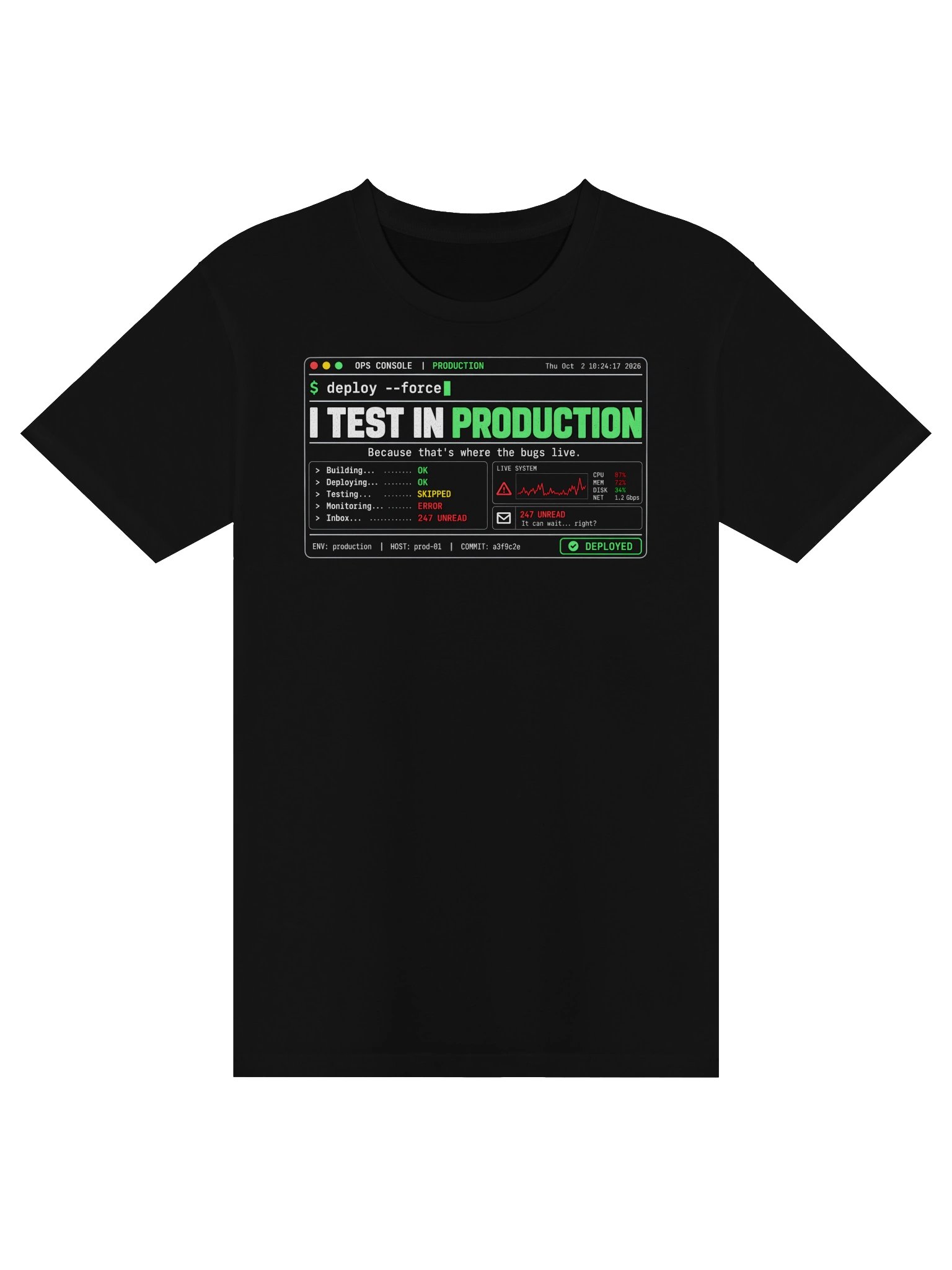 I Test in Production product image (1)
