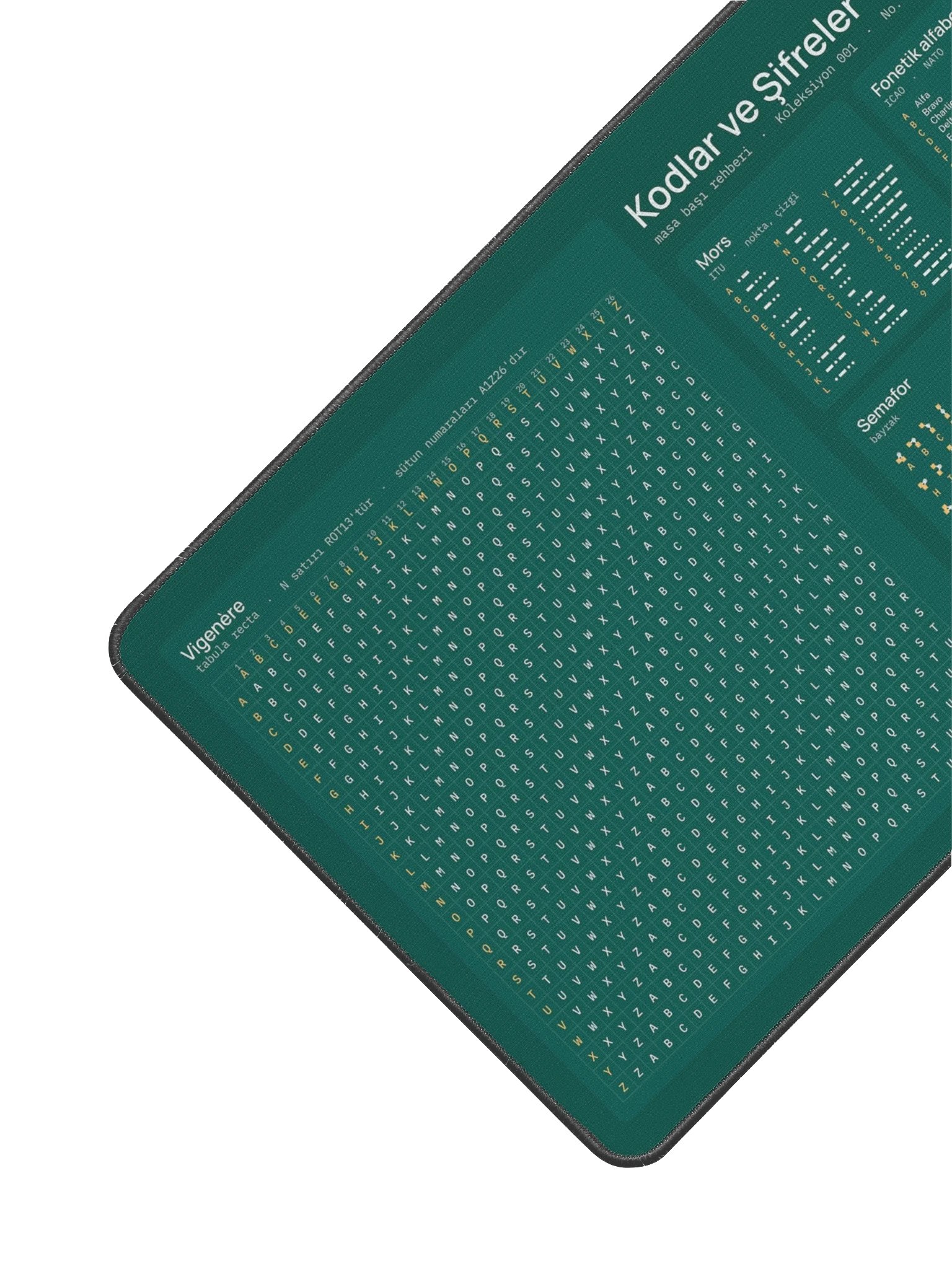 Kodlar ve Şifreler · petrol product image (3)