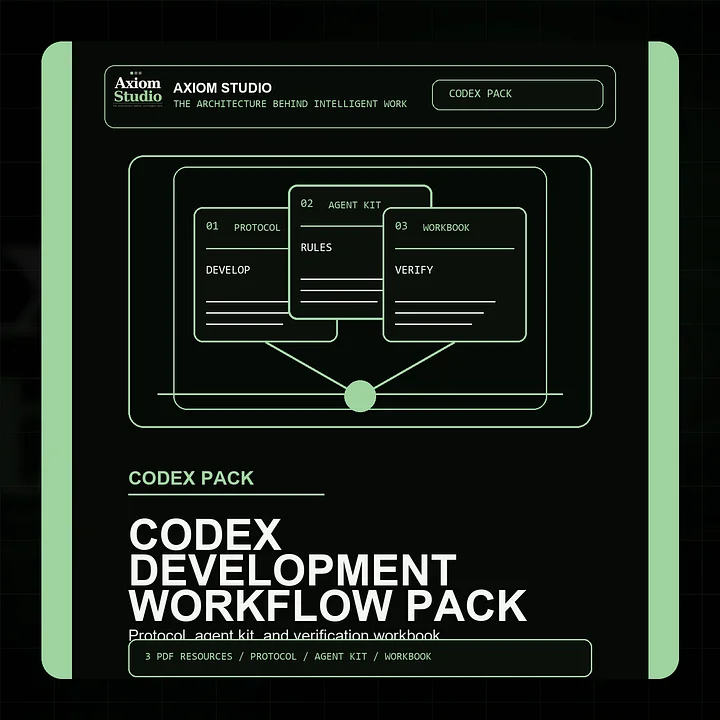 Axiom Codex Development Workflow Pack product image (1)