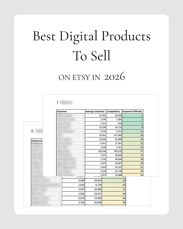 6 Best Digital Products To Sell on Etsy in 2026 product image (1)
