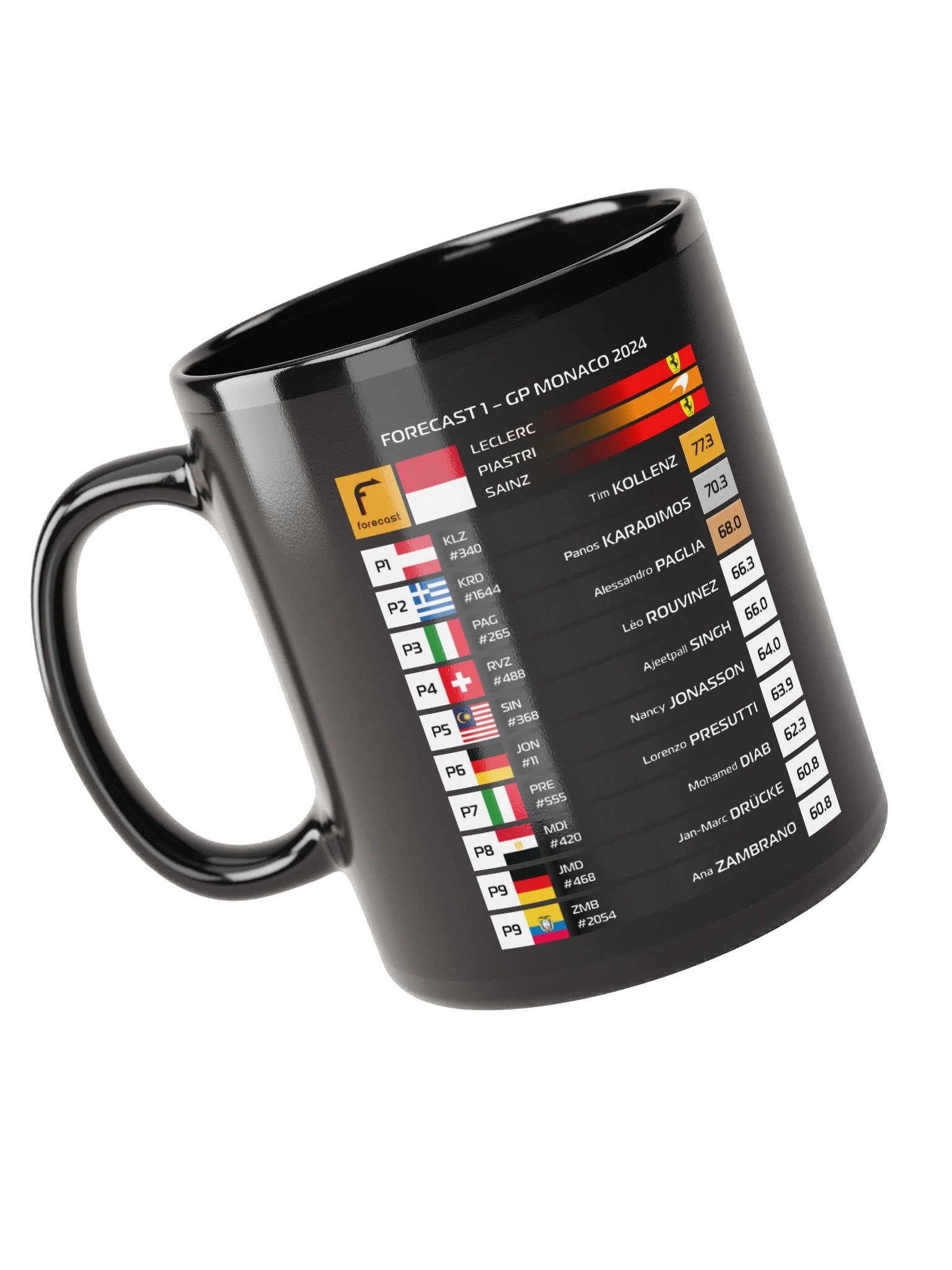 GP Monaco 2024 Mug product image (4)