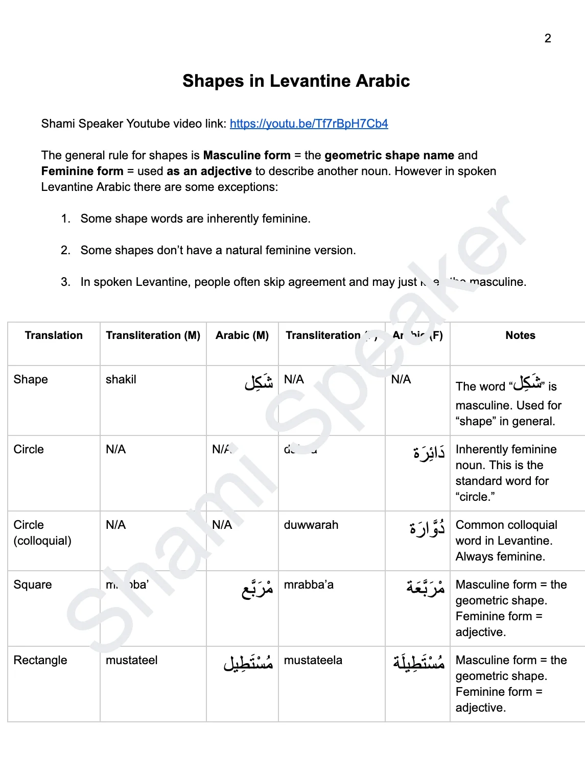 Shapes in Arabic product image (2)