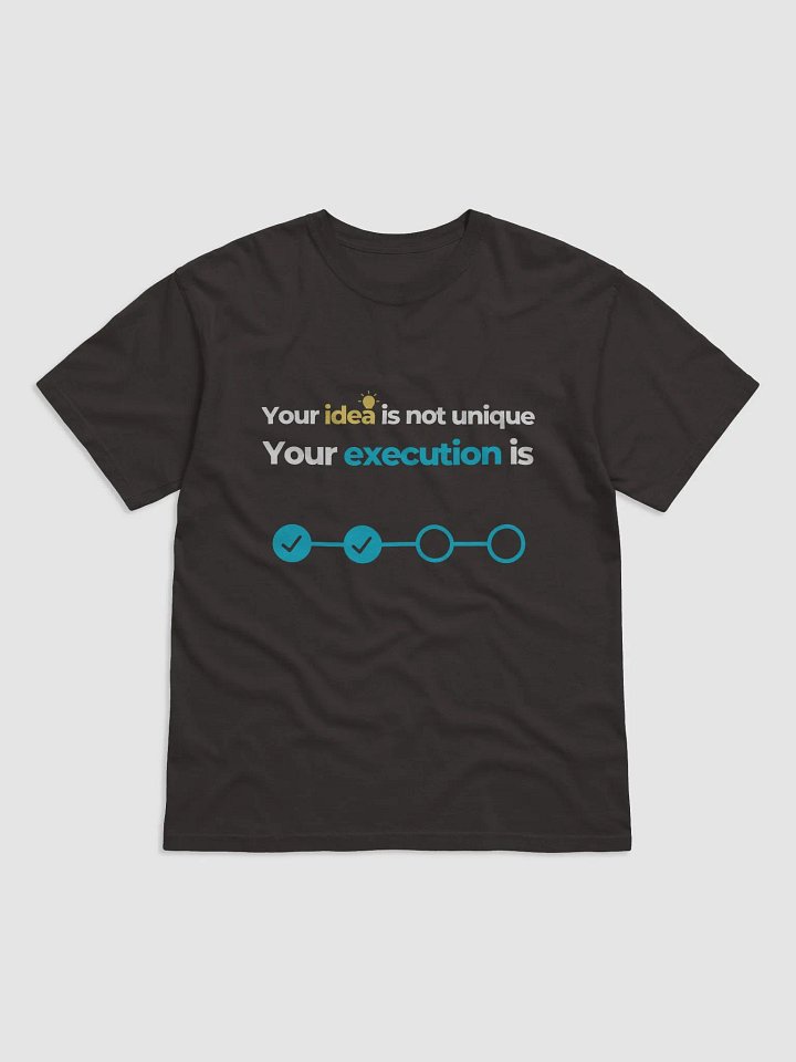 Reminder: Your idea is not unique. Your execution is. product image (1)