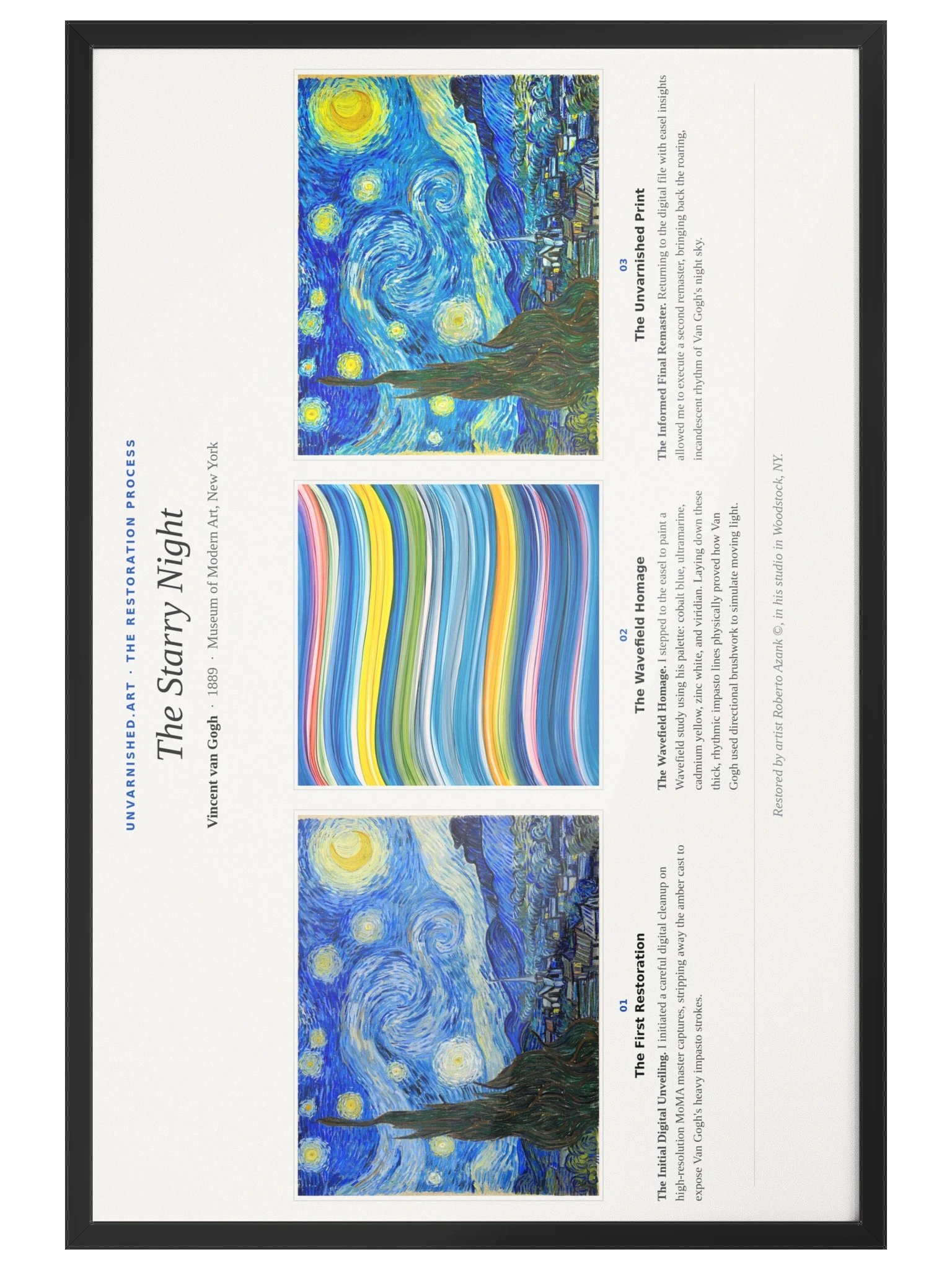 The Starry Night — Framed Process Poster product image (4)