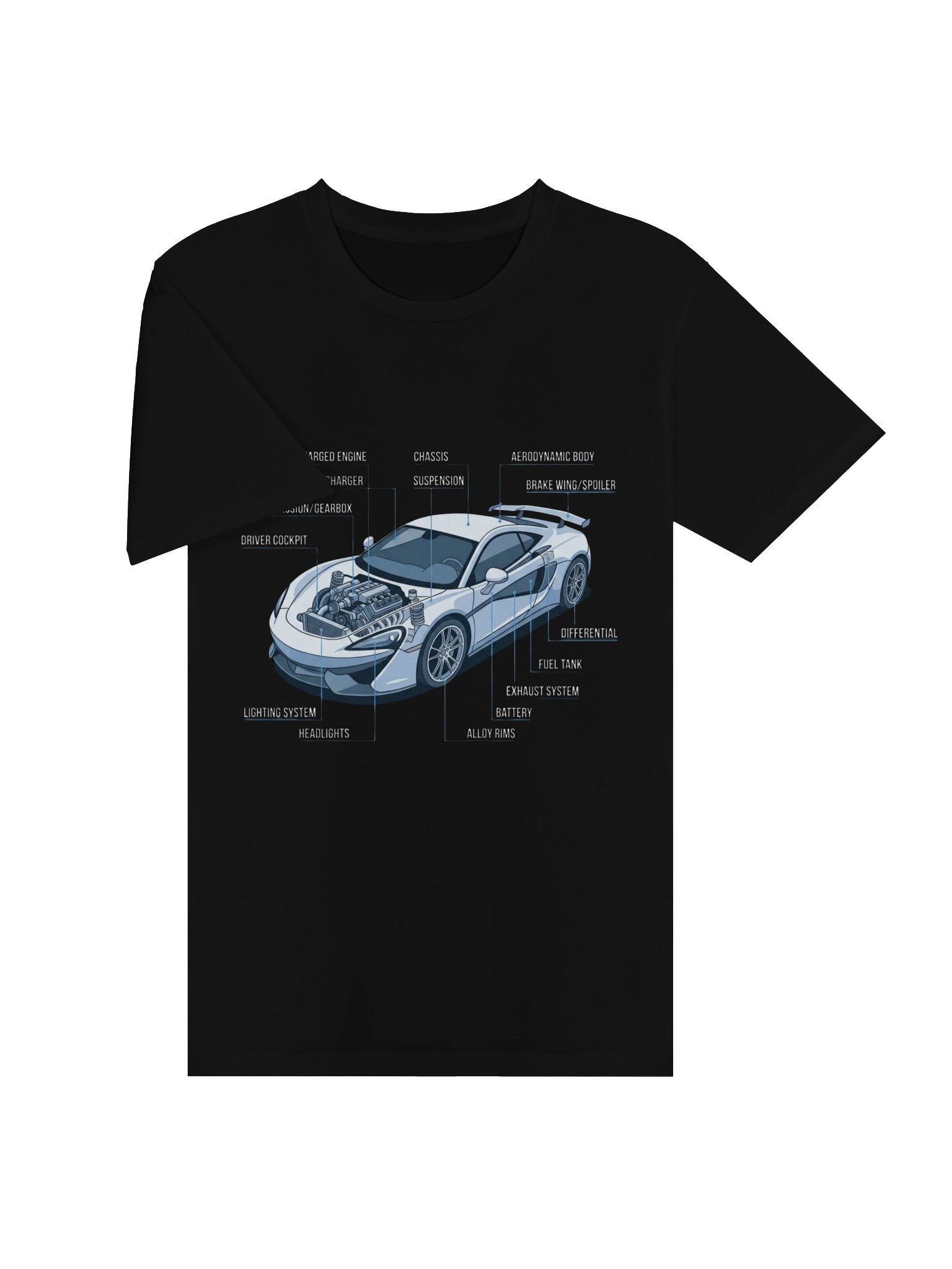 Anatomy of a Sports Car Racing Diagram Cars Guy Gift T-Shirt product image (21)