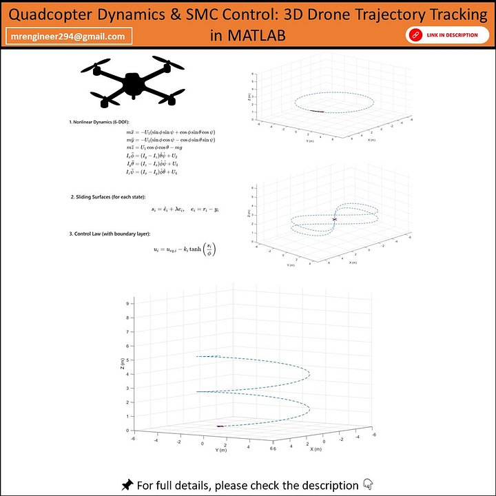 Quadcopter Dynamics & SMC Control | 3D Drone Trajectory Tracking in MATLAB product image (1)