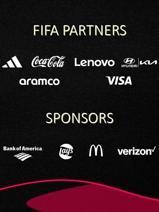 The 2026 World Cup product image (9)