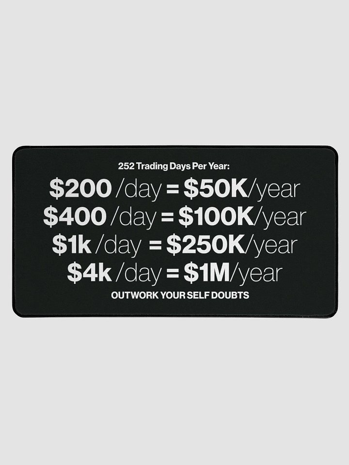 252 Trading Days Per Year Desk Matt product image (1)