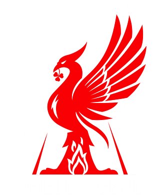 Anfield Agenda