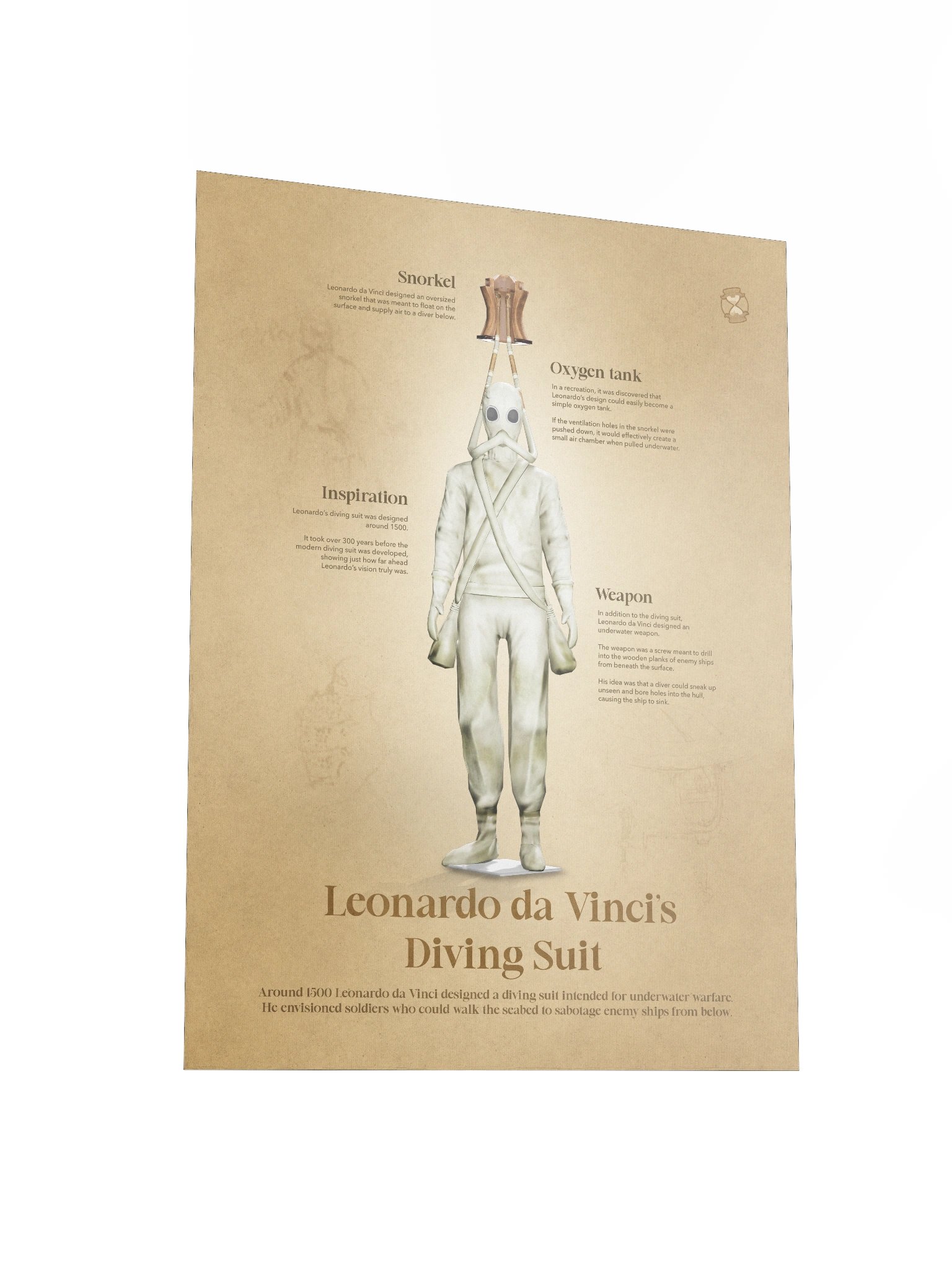 Leonardo da Vinci's Diving Suit (Unframed poster) product image (5)