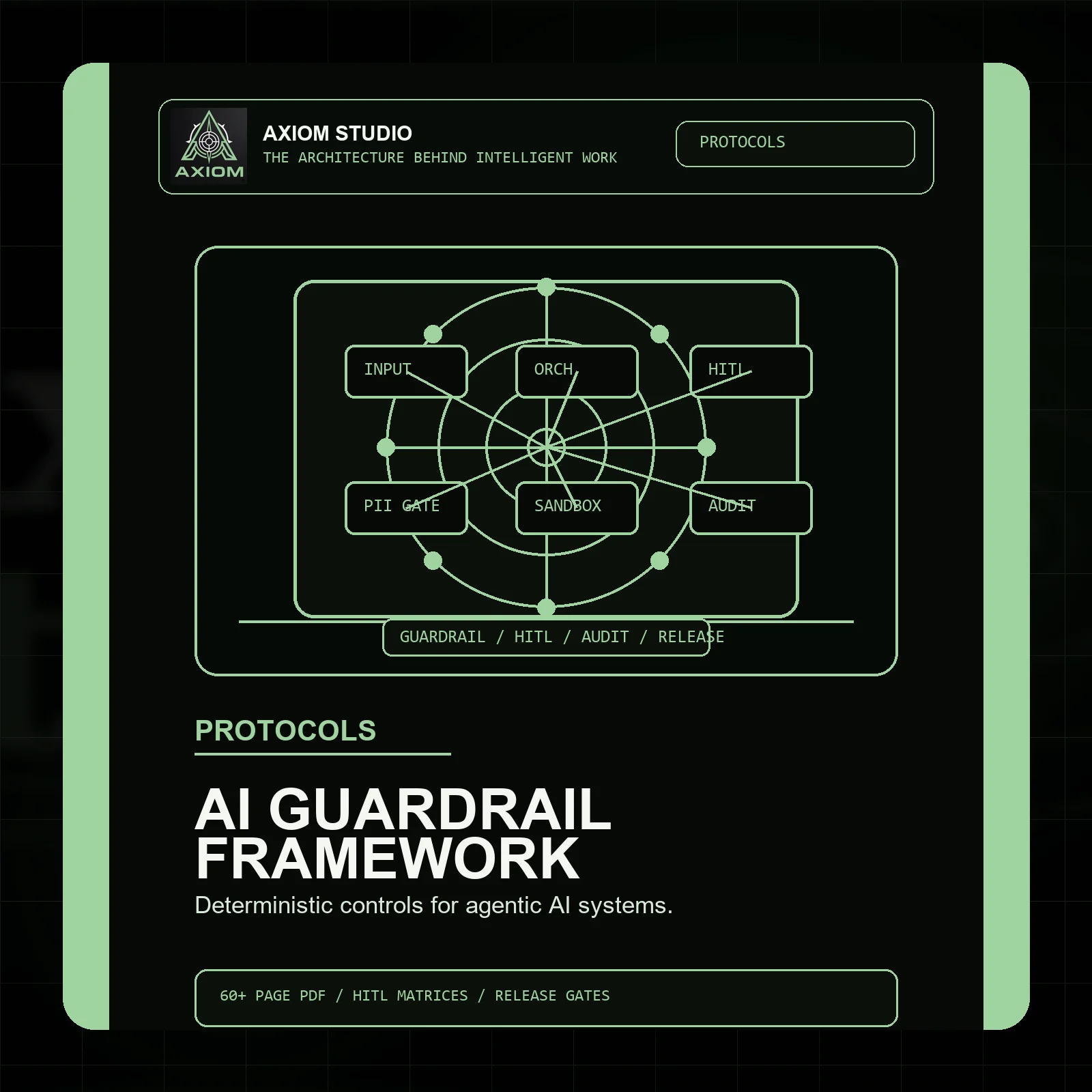 Axiom Enterprise Multi-Agent AI Guardrail & Governance Framework product image (1)