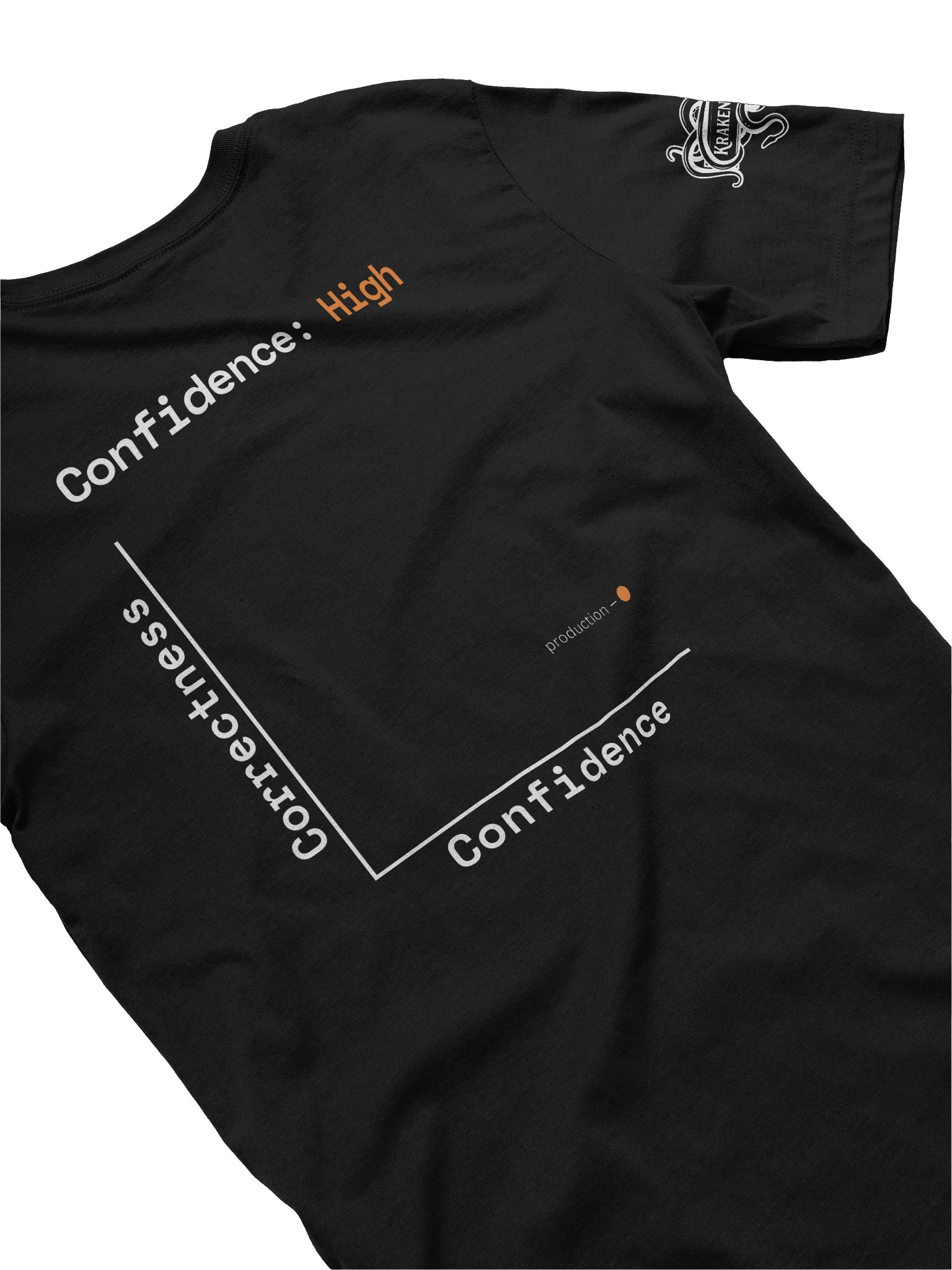 Tested In Prod - Confidence High product image (4)