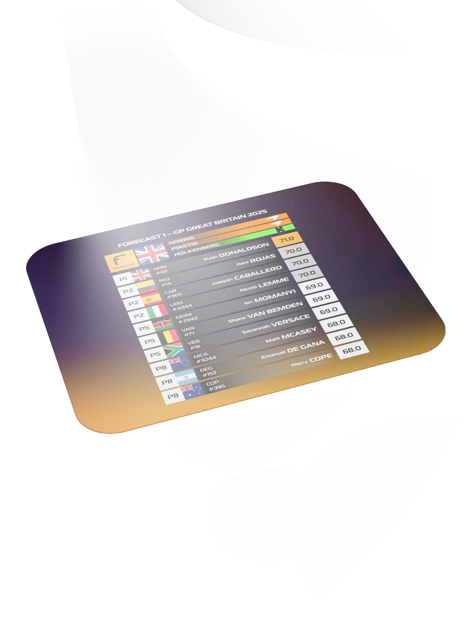 GP Great Britain 2025 Mousepad product image (4)